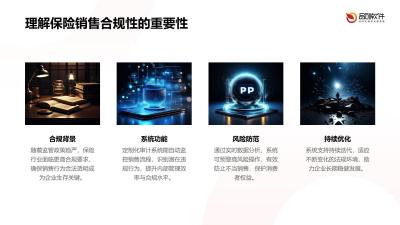 保险销售行为合规审计系统定制