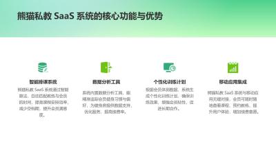 熊猫私教SaaS系统：健身房会员续费率提升28%的运营秘籍