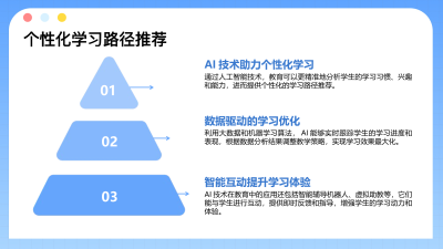 AI技术在教育培训行业的应用
