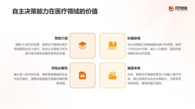 智能诊疗器械自主决策能力评估标准