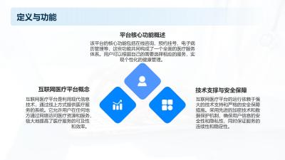 互联网医疗平台安全隐私保护