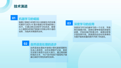 AI技术在医疗大数据分析中的实践