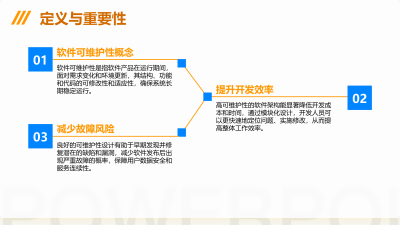 软件可维护性与可扩展性设计