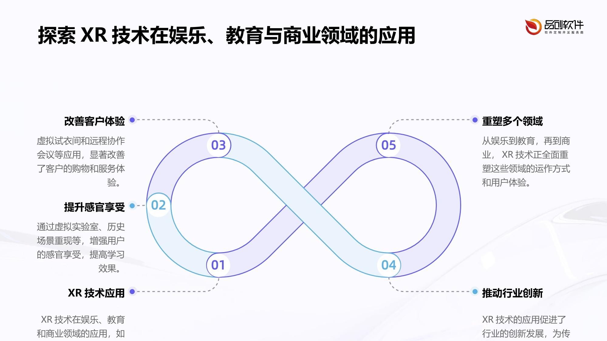 沉浸式XR内容渲染农场