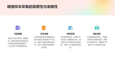 唾液HIV快速检测智能口环方案