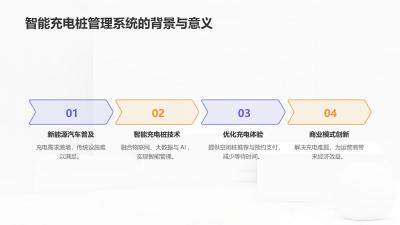 智能充电桩管理：空闲桩推荐与预约支付系统