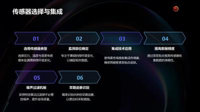 踝关节可穿戴水肿监测预警装置开发方案