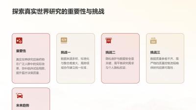真实世界研究数据采集工具