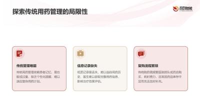 智能药盒订阅制：用药管理与复购率提升