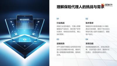 保险代理人智能话术训练系统APP定制