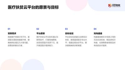 医疗扶贫云平台：构建基层医生培训与疑难病例远程会诊的双向通道