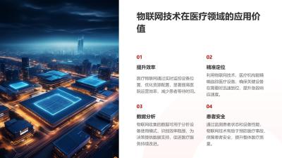 医疗物联网：设备定位与使用效率分析