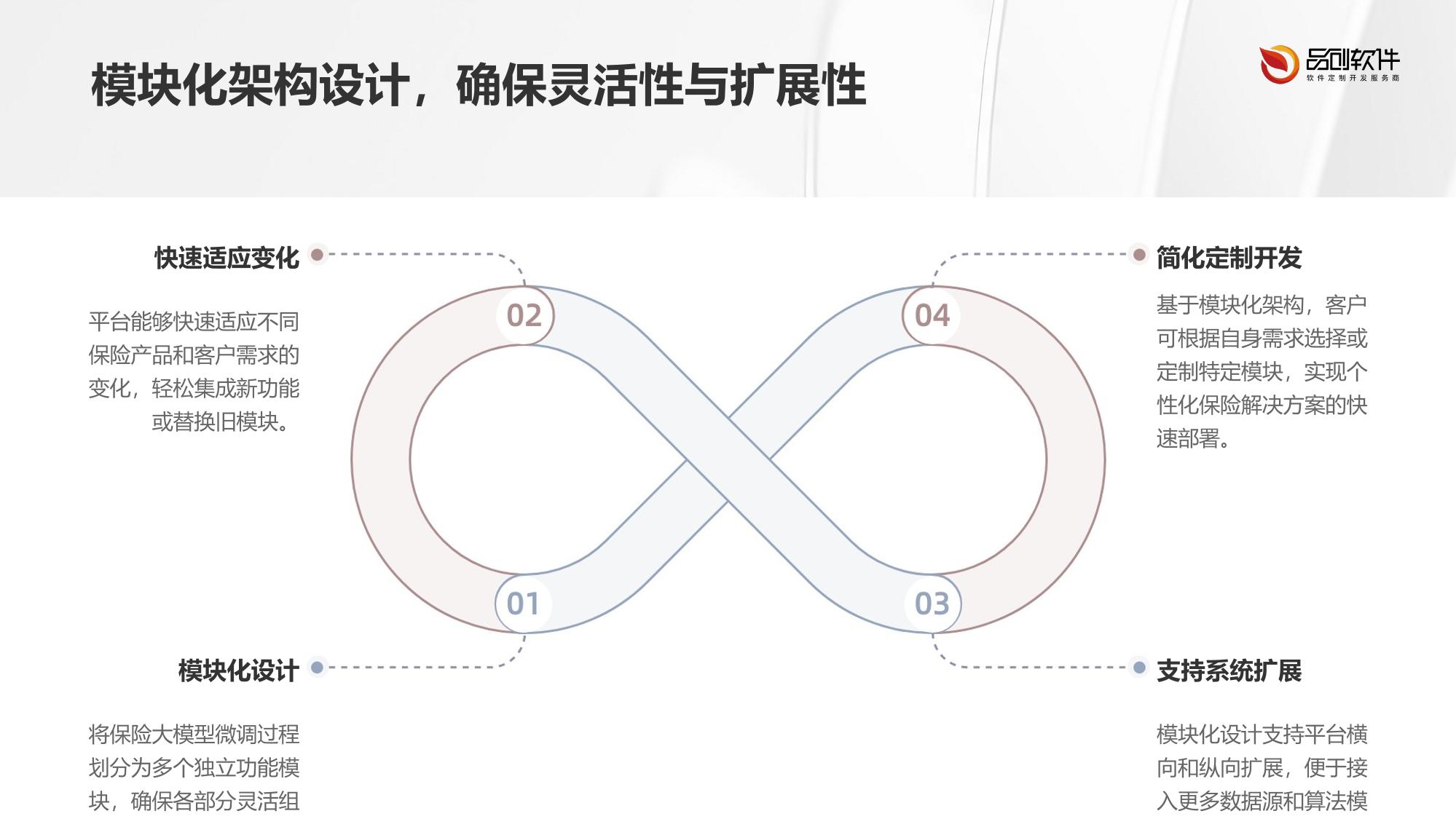 保险大模型微调平台定制开发