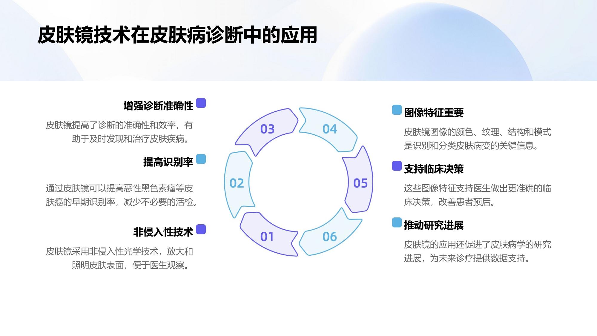 皮肤镜图像特征提取算法库