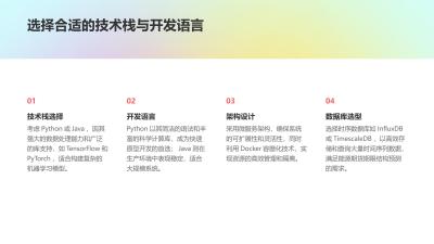 智能能源期货期限结构预测引擎软件定制开发