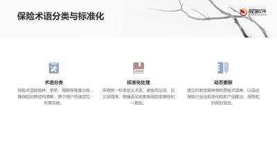保险术语知识库语义检索系统定制