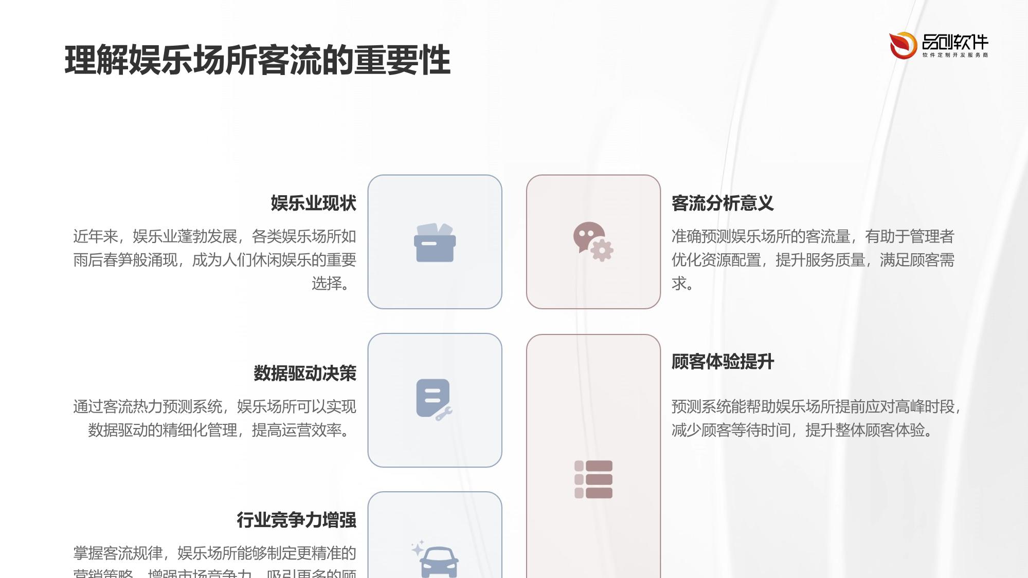 娱乐场所客流热力预测系统