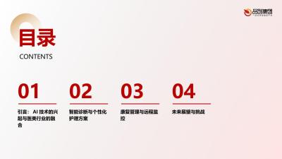 AI技术在医美行业中的智能化护理与康复应用