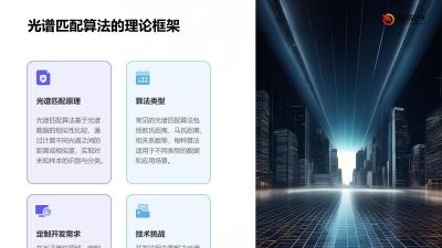 光子嫩肤光谱匹配算法定制开发