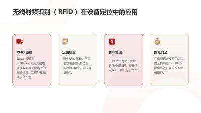 医疗物联网：设备定位与使用效率分析