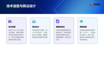 AI数据清洗引擎：多源异构医疗数据的标准化治理实践