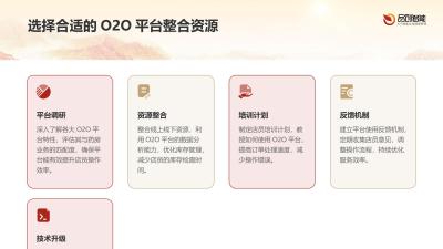 社区店数字化：传统药房接入O2O平台后的店员操作效率提升方案