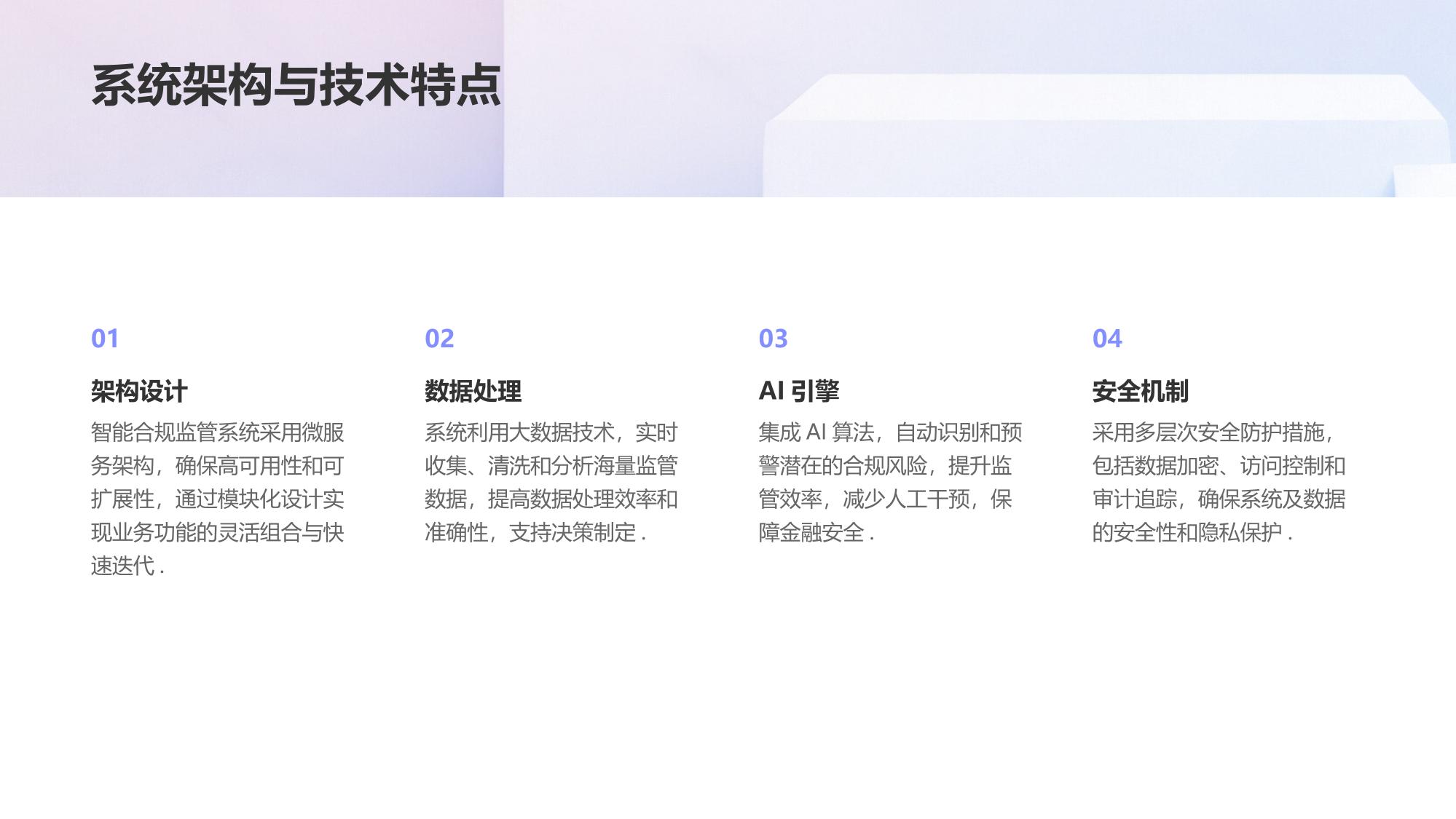 智能合规监管系统