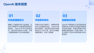 OpenAI发布AI智能消费者行为分析系统