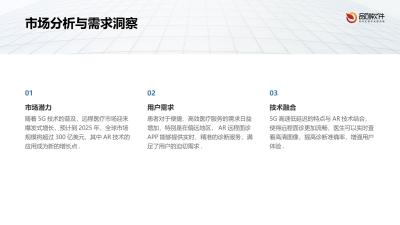 5G+AR远程面诊APP定制开发方案