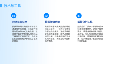 大数据在证券资产配置中的应用