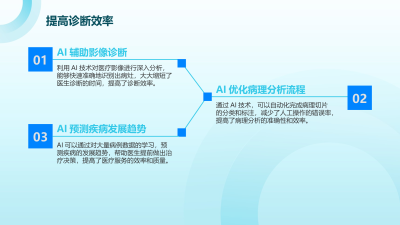 AI在医疗诊断决策支持中的应用