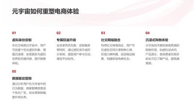 社交电商元宇宙会员：虚拟身份+专属权益