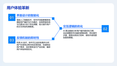 AI赋能软件开发：用户体验设计革新