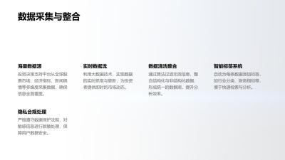 投资决策支持平台：大数据驱动精准选股策略
