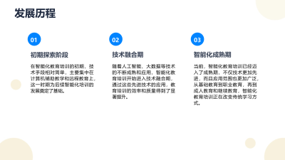 智能化教育培训：优化教学资源配置