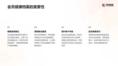会员健康档案：药店工作站整合体检数据提供个性化健康产品推荐