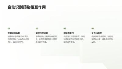 医疗行业智能审方与合理用药实时预警