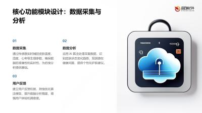 可穿戴皮肤监测设备App定制开发
