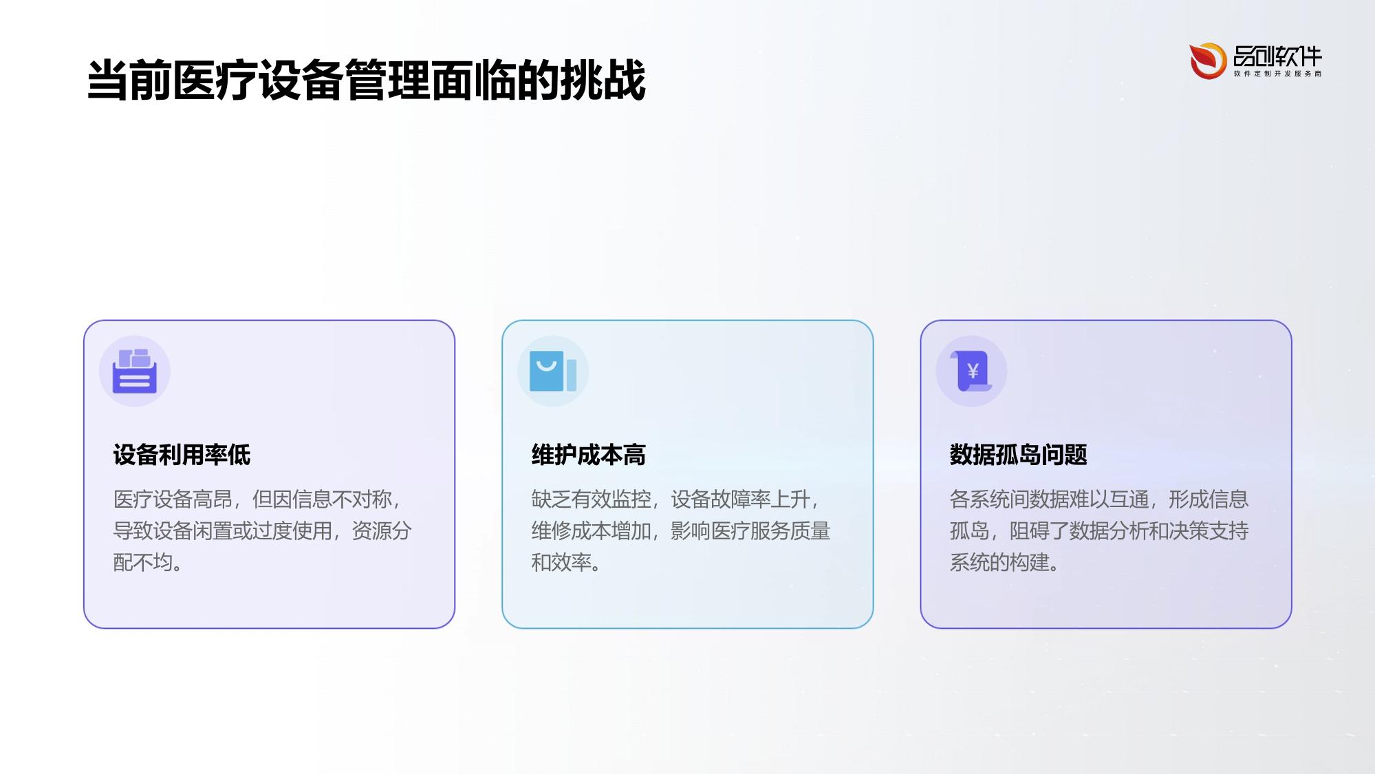 医疗设备使用效能分析平台