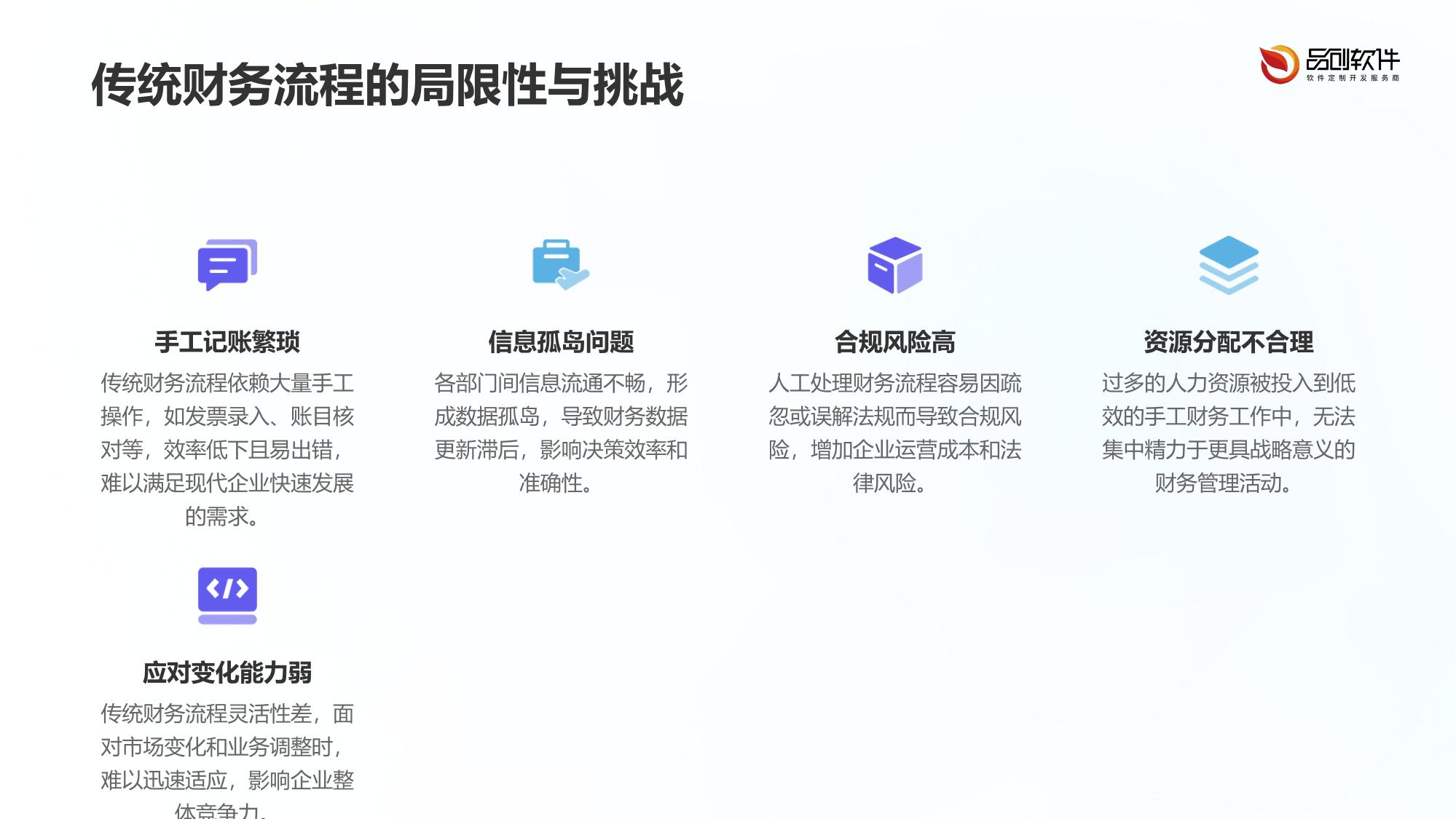 车联网元宇宙应用：虚拟维修培训系统