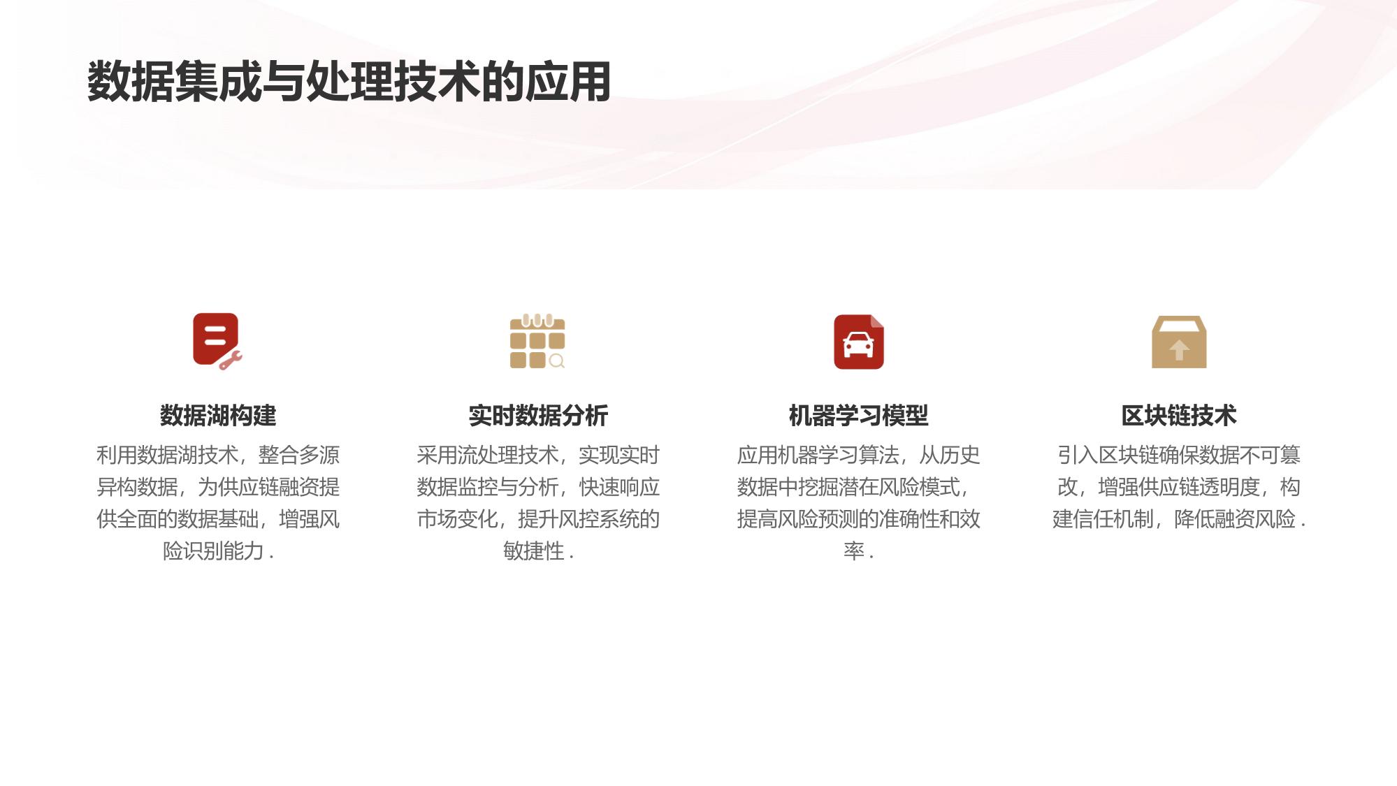 数字供应链融资风控系统