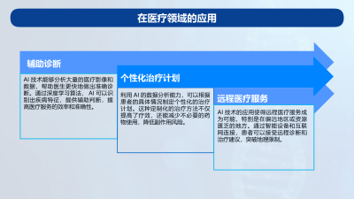 AI技术推动医疗器械绿色革新