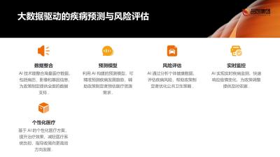 AI技术在医疗政策制定中的辅助作用