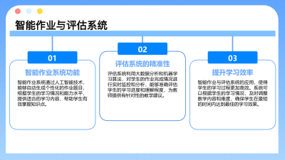 AI技术在教育培训行业的应用