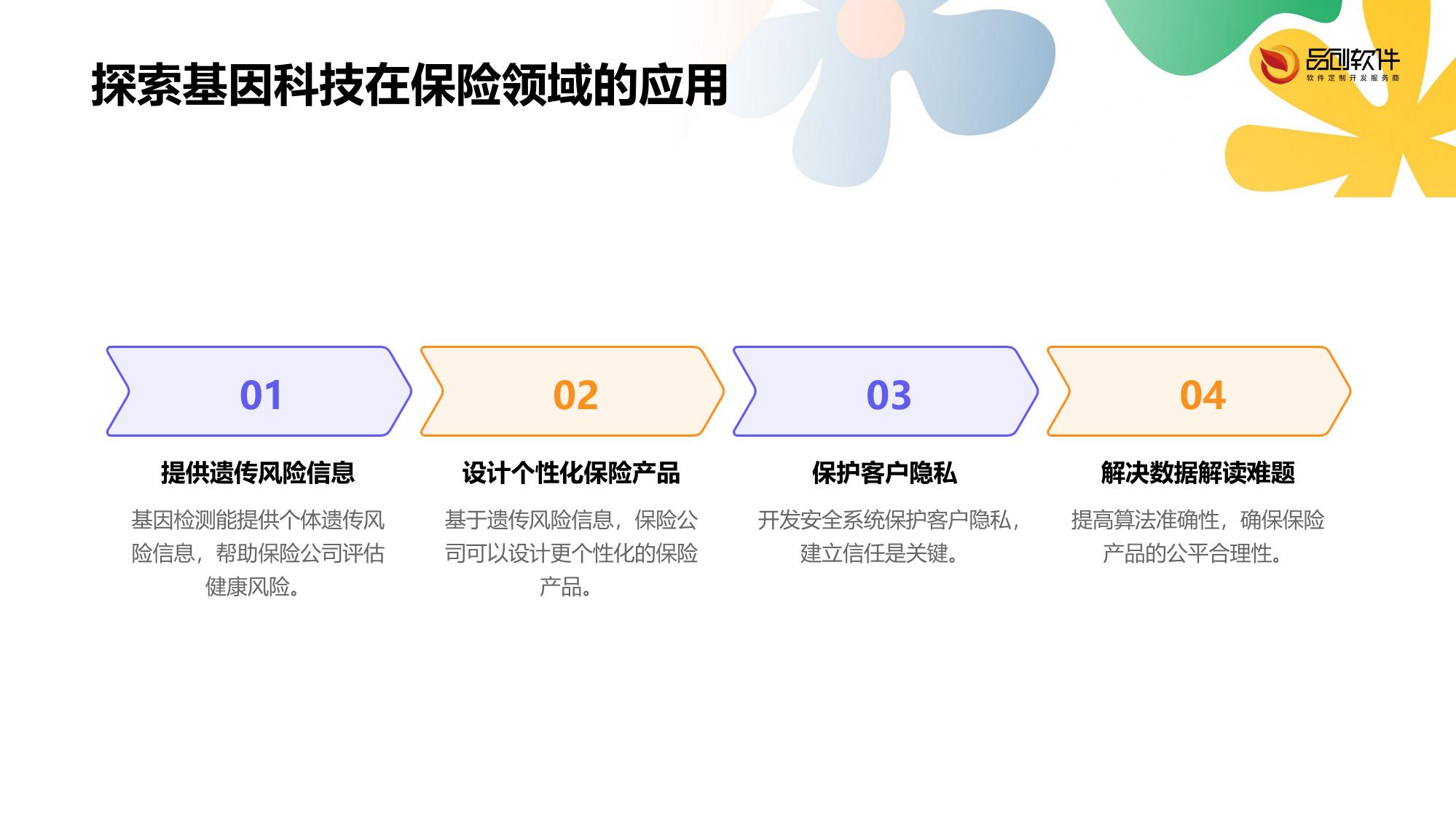 基因检测保险产品系统定制开发