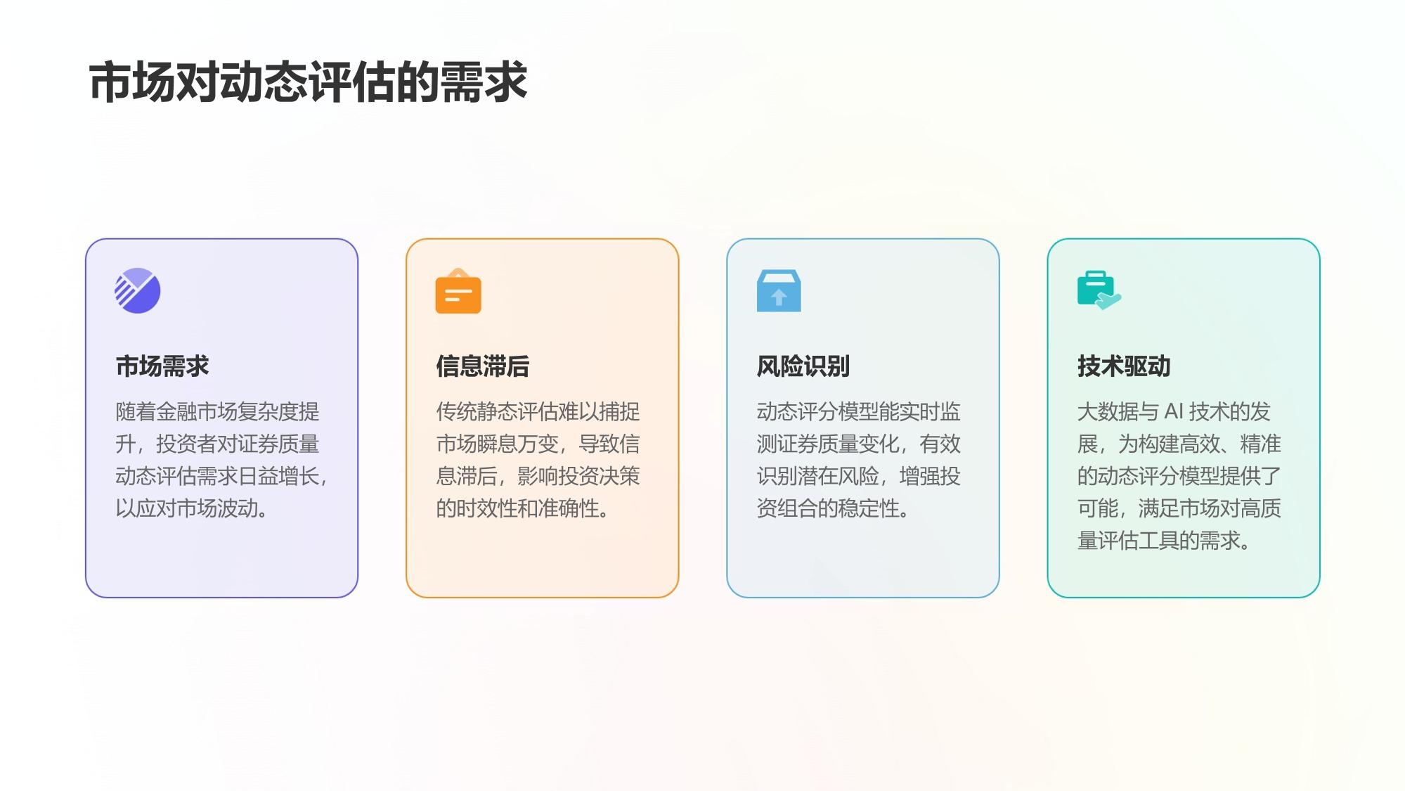 证券质量动态评分模型软件方案