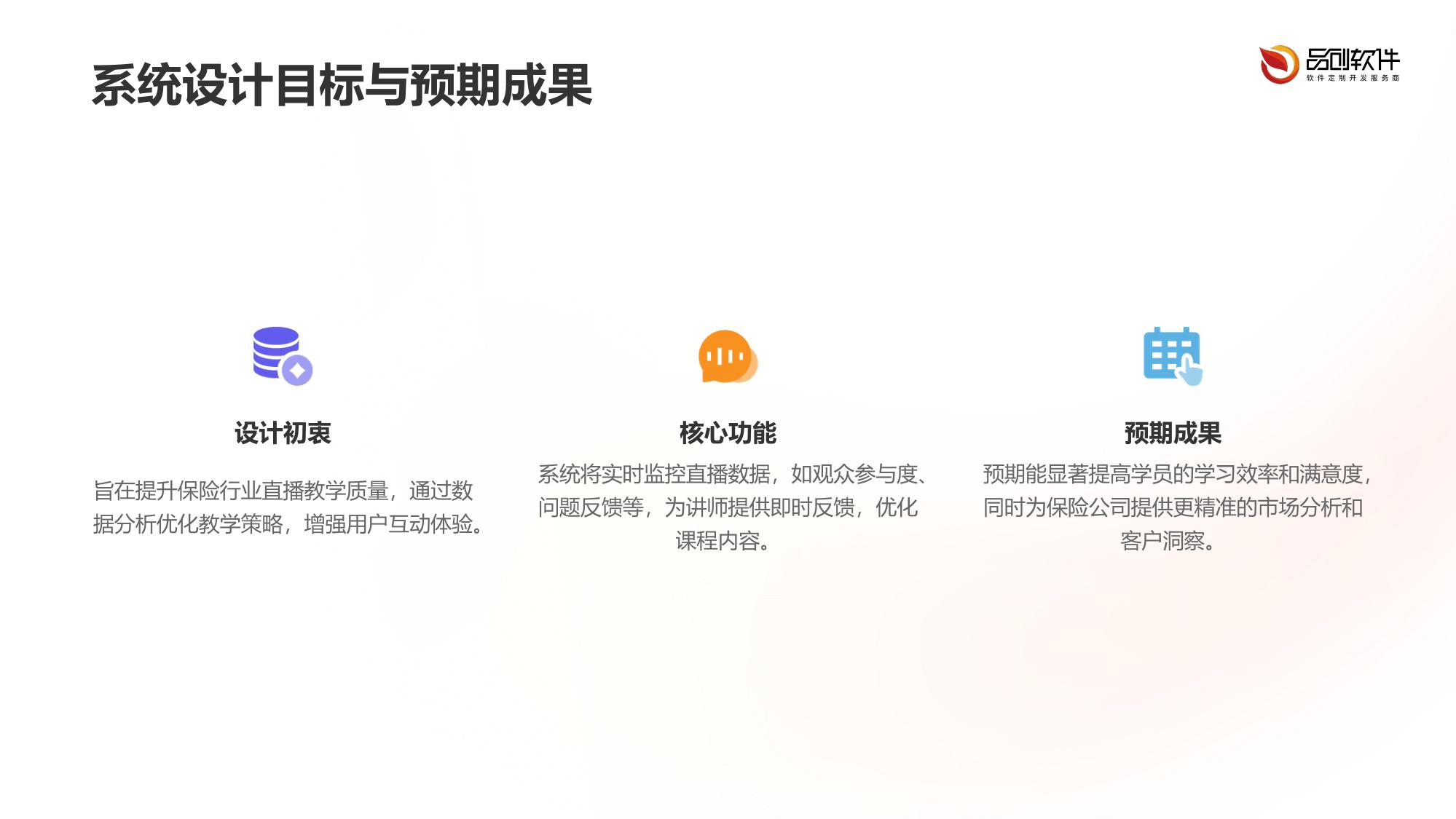 保险直播教学行为分析系统软件定制
