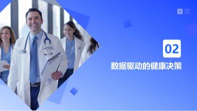 AI技术在大健康行业的未来展望