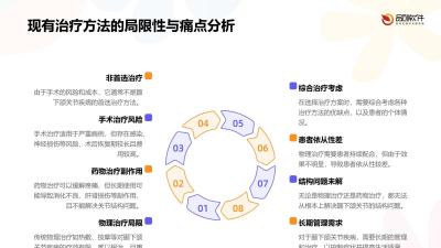 智能牙套颞下颌关节治疗系统开发方案