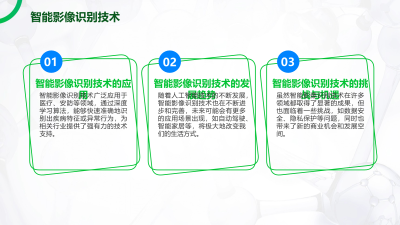 AI在远程医疗的最新应用与前景